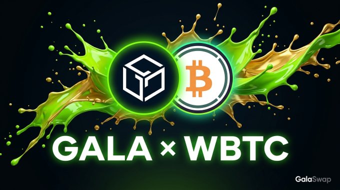 A bold promotional graphic features the GALA cube logo and Bitcoin "₿" symbol set against vibrant green and gold paint splashes, with "GALA × WBTC" prominently displayed in glowing text and "GalaSwap" branding in the corner, visually highlighting the GALA/GWBTC liquidity pool spotlight.