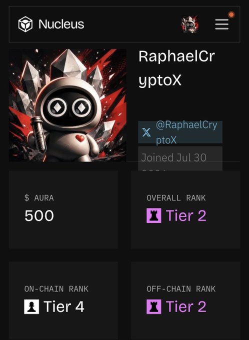 A profile screenshot from the Nucleus platform showing user 'RaphaelCryptoX' (@RaphaelCryptoX, joined Jul 30) with 500 $AURA, an Overall Rank of Tier 2, On-Chain Rank of Tier 4, and Off-Chain Rank of Tier 2, alongside a cartoon robot avatar with diamond eyes.