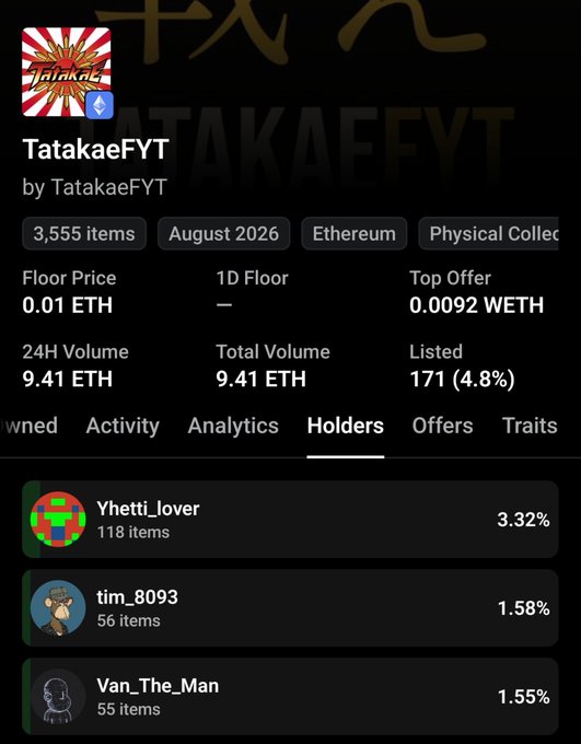 An NFT collection details page for 'TatakaeFYT' on Ethereum, showing 3,555 items, a floor price of 0.01 ETH, total volume of 9.41 ETH, and top holders including 'Yhetti_lover' (3.32%) and 'tim_8093' (1.58%).