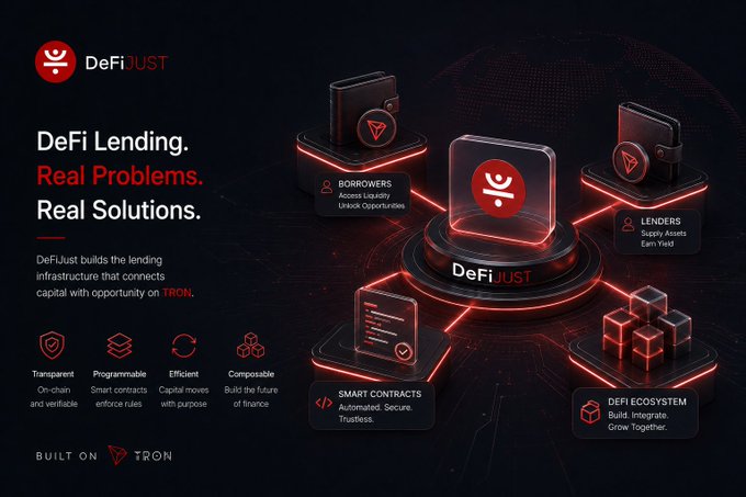 A promotional graphic for DeFiUST advertising DeFi Lending with 'Real Problems. Real Solutions.' messaging, highlighting features like Transparent, Programmable, Efficient, and Composable, built on the TRON blockchain.