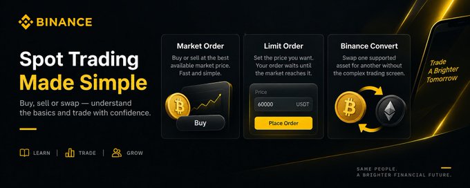 A Binance promotional banner for "Spot Trading Made Simple" displays three main feature panels against a black and gold background: "Market Order" (buy or sell at the best available market price, fast and simple) with a Bitcoin icon, "Limit Order" (set the price you want, order waits until reached) showing "Price 60000 USDT" with a "Place Order" button, and "Binance Convert" (swap supported assets without the trading screen) featuring Bitcoin and Ethereum icons. The banner includes navigation tags "LEARN," "TRADE," "GROW," and the tagline "Trade A Brighter Tomorrow" along with "SAME PEOPLE A BRIGHTER FINANCIAL FUTURE," visually reinforcing the post's message about simplifying crypto trading by breaking it down into three fundamental order types beginners should understand.