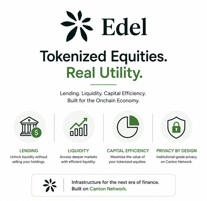 The image is a promotional graphic for **Edel**, featuring the tagline "Tokenized Equities. Real Utility." and highlighting four key value propositions: **Lending** (unlock liquidity without selling holdings), **Liquidity** (access deeper markets), **Capital Efficiency** (maximize the value of tokenized equities), and **Privacy by Design** (institutional-grade privacy on Canton Network). The graphic reinforces the post's message by visually emphasizing that Edel goes beyond simply tokenizing stocks—offering lending, liquidity, and capital efficiency to make tokenized equities genuinely useful in a blockchain-native yet market-familiar way.