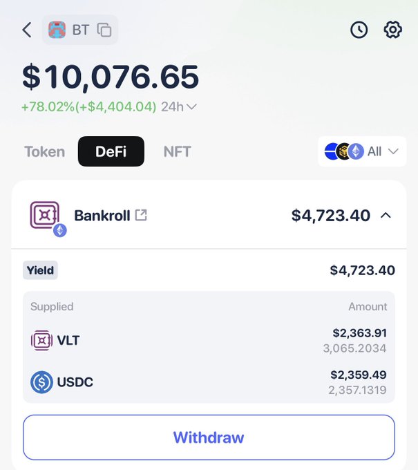The image displays a DeFi dashboard showing a total of $10,076.65, with $4,723.40 supplied in VLT and USDC tokens. This visual represents the tracking of these tokens, as mentioned in the accompanying post.