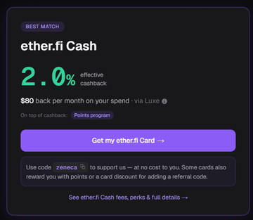 The image displays an ether.fi Cash card offer highlighting a 2.0% effective cashback rate, with $80 back per month on spending via Luxe, along with a referral code "zeneca" and a points program noted on top of cashback. This card is being recommended by CryptoCardFinder as the best crypto credit card option for high-spending Australian users, with the effective cashback rate calculated after factoring in FX fees, card fees, and cashback caps.