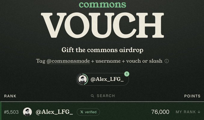 A screenshot of a digital interface titled 'commons VOUCH' instructing users to 'Tag @commonsmade + username + vouch or slash' for an airdrop, showing a verified user '@Alex_LFG_' with a rank of #5,503 and 76,000 points.