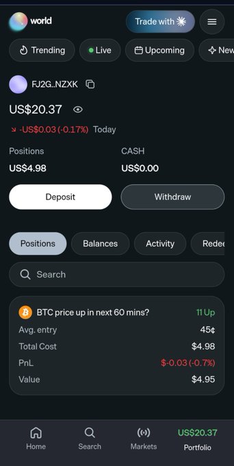 A mobile screenshot of the World app portfolio page showing a US$20.37 balance with positions of US$4.98, including an open BTC price prediction bet ("BTC price up in next 60 mins?") at an average entry of 45¢, currently showing a PnL of -US$0.03 (-0.7%). The image illustrates the post's claim of depositing $20 and opening a first BTC long trade, with the trade details and slight loss reflecting the "so far" trading results mentioned.