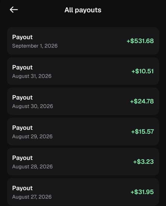 A screenshot of an 'All payouts' page showing daily payouts ranging from +$3.23 to +$531.68 across dates from August 27, 2026, to September 1, 2026.