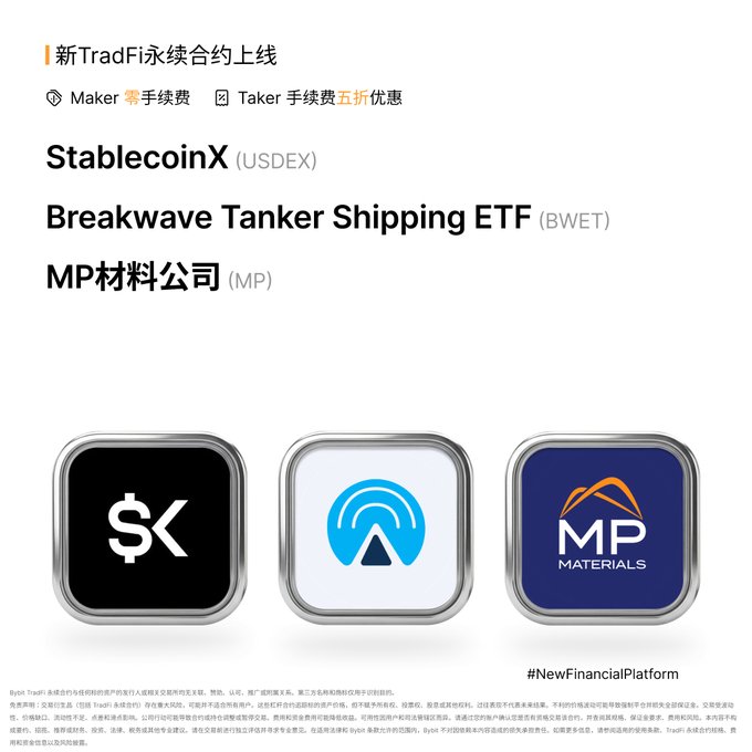An advertisement in Chinese for TradFi perpetual contracts, listing 'StablecoinX (USDEX)', 'Breakwave Tanker Shipping ETF (BWET)', and 'MP材料公司 (MP)' with their corresponding logos displayed in square icons, offering fee discounts for Maker and Taker.