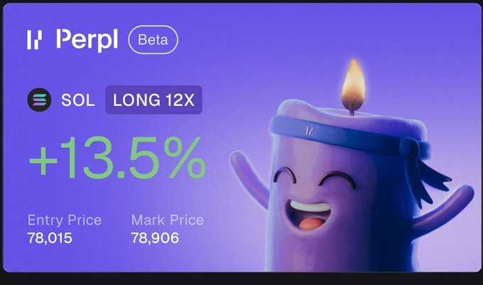 The image shows a Perpl Beta trading dashboard displaying a SOL LONG 12X position with a +13.5% gain, entry price of 78,015, and mark price of 78,906, alongside a cheerful candle mascot with a headband. It illustrates a successful leveraged trade on the Perpl platform, complementing the post about testing Perpl's mPoints program and its $1M reward fund for potential airdrops.