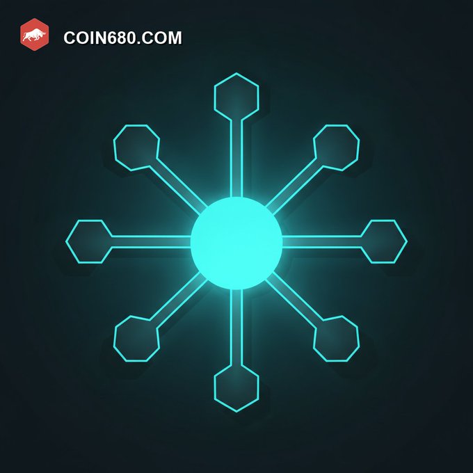 A glowing cyan digital illustration of a central node connected to eight hexagonal endpoints, displayed against a dark background with the COIN680.COM watermark in the top left corner.