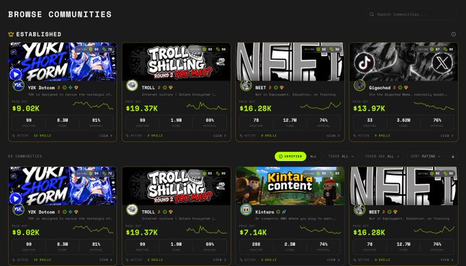 A cryptocurrency community browsing interface displays various channels including 'YUKI SHORT FORM', 'TROLL SHILLING', 'NEFT', and 'Gigachad' with metrics like 24h views (e.g., $9.02K, $19.37K, $16.28K, $13.97K) and pool sizes.