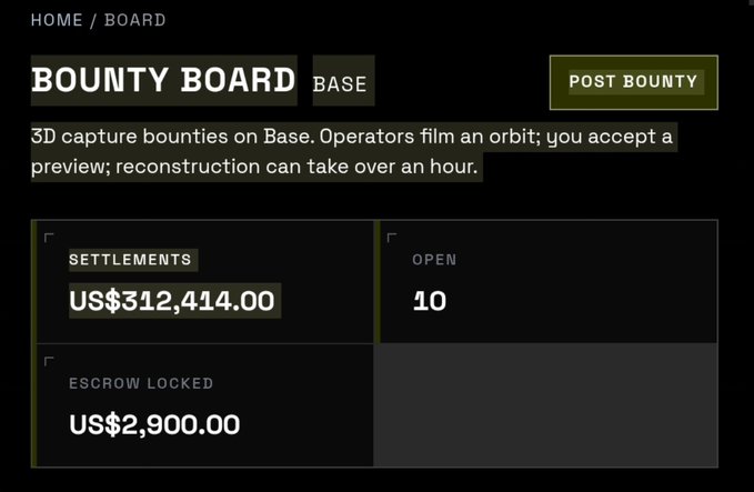 A dark-themed webpage displays a 'BOUNTY BOARD' for 'BASE' with the description '3D capture bounties on Base. Operators film an orbit; you accept a preview; reconstruction can take over an hour,' showing settlements of US$312,414.00, 10 open bounties, and US$2,900.00 in escrow locked.