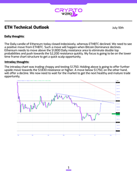 The image displays an ETH Technical Outlook titled "ETH Daily Technical Outlook" dated "July 10th," featuring a candlestick chart with descending trendlines and support levels marked at $1,600 and $1,750. The analysis notes ETHBTC indecisive closing and discusses market momentum relative to Bitcoin dominance, aligning with the post's emphasis on volatility around the $1,750 support level for trade opportunities.