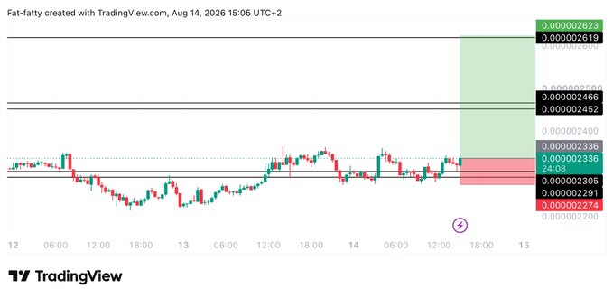 A TradingView chart of BONK/USDT (Fat-fatty) showing a long trade setup with key price levels marked: entry zone around 0.000002336, targets at 0.000002619–0.000002633, and stop-loss at 0.000002265, aligning with the post's trade parameters for BONK.
