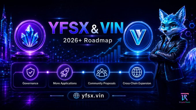 A roadmap graphic for 'YFSX & VIN 2026+' featuring a blue wolf character in a leather jacket, with a timeline showing Governance, More Applications, Community Proposals, and Cross-Chain Expansion, and the URL 'yfsx.vin'.