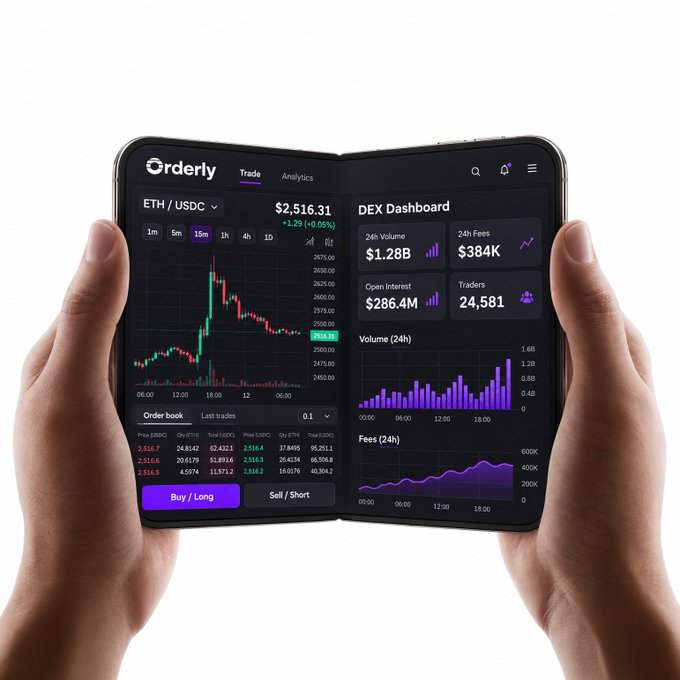 Two hands display a foldable smartphone running the Orderly Perp DEX, showing an ETH/USDC chart at $2,516.31 (+1.23%) alongside a DEX Dashboard with $1.28B 24h volume and 24,581 traders—visually reinforcing the post's message that it's a great day to build your own perpetual decentralized exchange.
