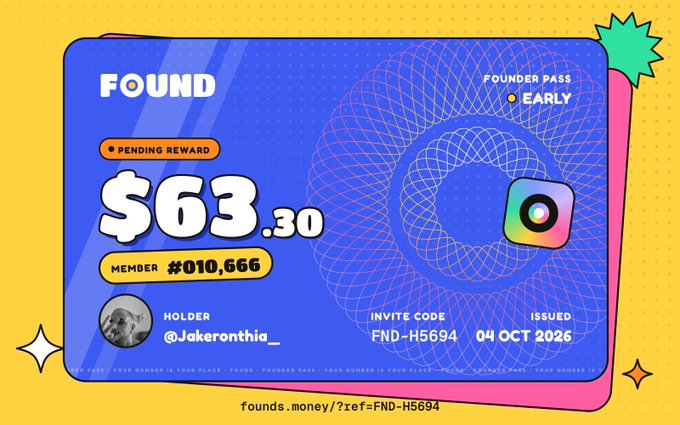A digital "FOUND" Founder Pass card displays a pending reward of $63.30, member number #010,666, holder "@Jakeronthia_", invite code "FND-H5694", and issue date of 04 OCT 2026.
