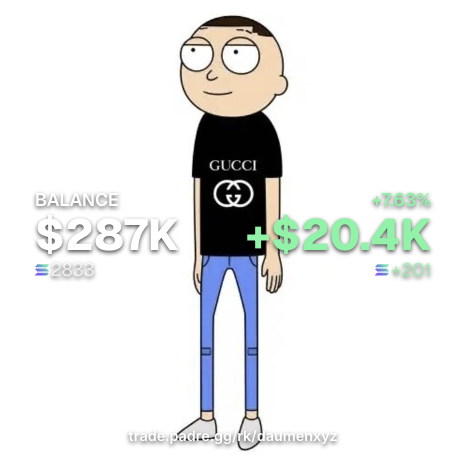 The image shows a cartoon character (resembling Morty from Rick and Morty) wearing a black Gucci t-shirt, with trading statistics displayed: a balance of $287K (down $383) and a daily profit of +$20.4K (+7.83%, +201). The caption celebrates a $20,000 memecoin trading win, with the on-screen figures visually reinforcing the poster's profitable day despite small fumbles adjusting to current market trends.
