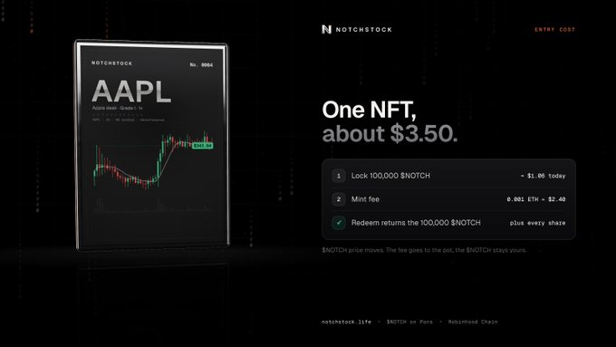A black promotional page for NOTCHSTOCK says “One NFT, about $3.50,” with steps to lock 100,000 $NOTCH, mint a fee, and redeem returns the $NOTCH plus every share.