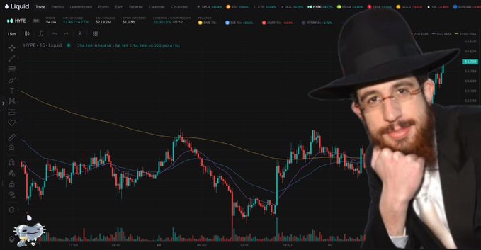 The image shows a 15-minute HYPE/USDT candlestick chart on the Liquid exchange (currently at $64.145, +0.47%) with red and green candles, overlaid with a photo of a bearded man in a black hat and glasses (the "gigajew"), celebrating the end of HYPE selling pressure mentioned in the caption.