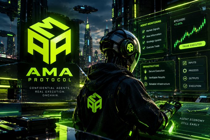 A promotional graphic for 'AMA PROTOCOL' featuring a futuristic figure in a helmet viewing holographic screens displaying 'AGENT MONITORING' and a 'BTC/USDC +2.84%' chart, with text stating 'CONFIDENTIAL AGENTS REAL EXECUTION. ONCHAIN.'