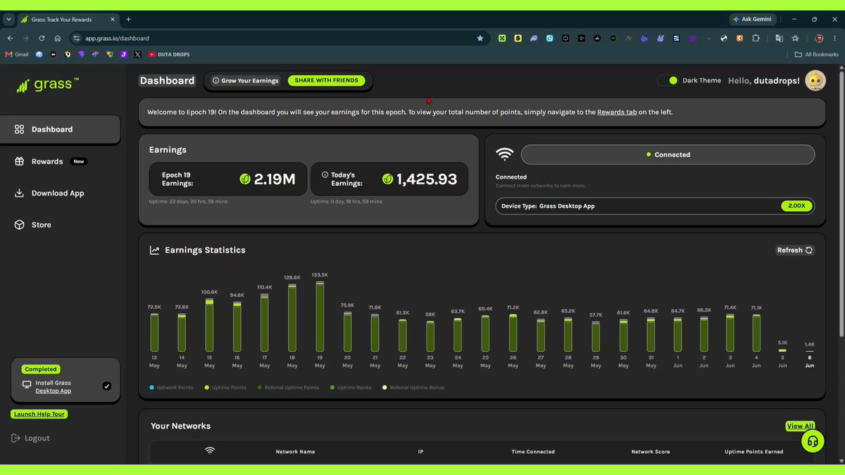 The image shows a screenshot of an online dashboard or webpage with various icons, numbers, and text. It appears to be a social media platform's dashboard that displays information such as account details, time-stamped posts, and network users. The primary focus seems to be on tracking user data for better user experience and improved content targeting.