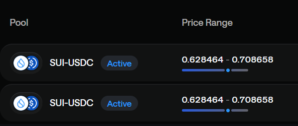 A dark-themed interface showing two 'SUI-USDC' liquidity pools labeled 'Active' with an identical price range of 0.628464 – 0.708658 displayed for both.