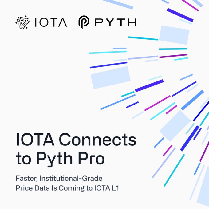 A promotional graphic with the 'IOTA' and 'PYTH' logos announces 'IOTA Connects to Pyth Pro,' with subtext 'Faster, Institutional-Grade Price Data Is Coming to IOTA L1,' set against a white background with blue and purple geometric lines.