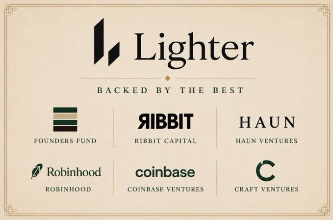 A promotional graphic for "Lighter" featuring the tagline "Backed by the Best," showcasing logos of notable investors and partners including Founders Fund, Ribbit Capital, Haun Ventures, Robinhood, Coinbase Ventures, and Craft Ventures, reinforcing the post's message that $LIT is a TradFi-backed project.
