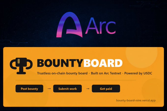The image displays a post about an update that has been implemented in the @BountyBoardArc service, which was developed by bounty board. The update is designed to make the experience more efficient for both the poster and the solver by providing new capabilities. Specifically, this smart contract supports multiple submissions or task submission, enhancing productivity and simplifying the reward distribution process.