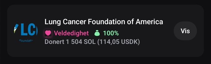 A notification showing a donation to 'Lung Cancer Foundation of America' of 1,504 SOL (114.05 USDK) marked as 'Veldedighet' (charity).