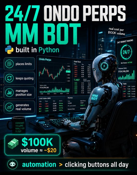 Promotional graphic for a '24/7 ONDO PERPS MM BOT' built in Python, featuring a robot labeled 'MM BOT' at trading screens, highlighting features like places limits, keeps quoting, manages position size, and generates real volume, with a stated cost of $100K volume for ~$20.