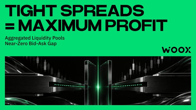 A green and black advertisement for WOO X reads 'TIGHT SPREADS = MAXIMUM PROFIT' with 'Aggregated Liquidity Pools' and 'Near-Zero Bid-Ask Gap' below, featuring dark hardware-like equipment with green lights.