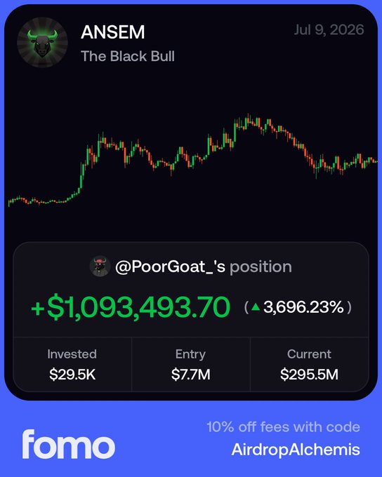 A trading app screenshot showing the ANSEM (The Black Bull) token chart dated July 9, 2026, with @PoorGoat_'s position showing a gain of +$1,093,493.70 (3,696.23%), invested $29.5K with current value $295.5M, branded with 'fomo' and a 10% off promo code.