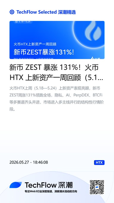 A cellphone screen shows a news website called "Techflow" with an alert about Bitcoin trading. The website's address, which appears to be Bitcoin.fi, has information related to a cryptocurrency exchange. There are multiple links within the article providing details on its content.