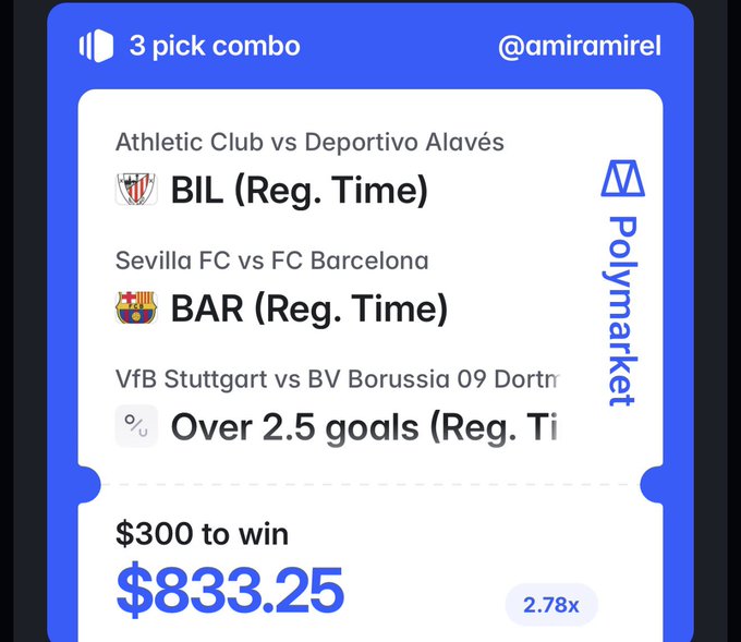 A Polymarket 3-pick combo at 2.78x odds featuring Athletic Club to beat Alavés, Barcelona to beat Sevilla, and Over 2.5 goals in Stuttgart vs Borussia Dortmund, with a $300 stake to win $833.25, posted by @amiramirel.
