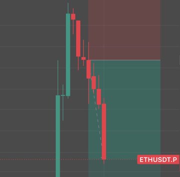 The image shows a graph that displays a stock chart, specifically focusing on the EthusDB candle price. The candle bars are green with red lines intersecting them, indicating a trade has occurred or a trading session is taking place. A red candle bar in the middle of the intersection represents a particular point of interest or development. 

The graph also features text that reads: "nice shorted after this news-driven pump Happy late night profits!!!". This message suggests that the EthusDB price has experienced some upward movement, resulting in a potentially positive outcome for those who have invested in the stock.