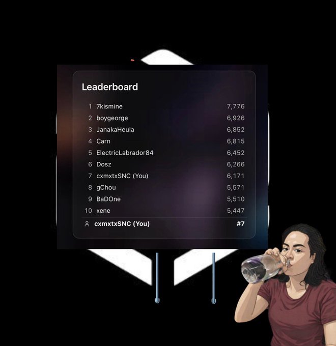 The image features a woman drinking water from a bottle while looking at her phone screen displaying a leaderboard for a game or competition. The text on the screen reads "Leaderboard" followed by the names of several players, including "Kisminé", "Boyneuels", and "Camricabröd". A person is also seen drinking water in the image.