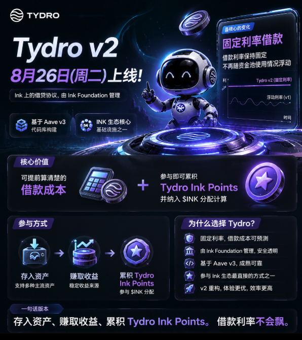 A promotional graphic in Chinese for 'Tydro v2', launching August 26, detailing its features as a fixed-rate lending protocol managed by Ink Foundation with a robot mascot.