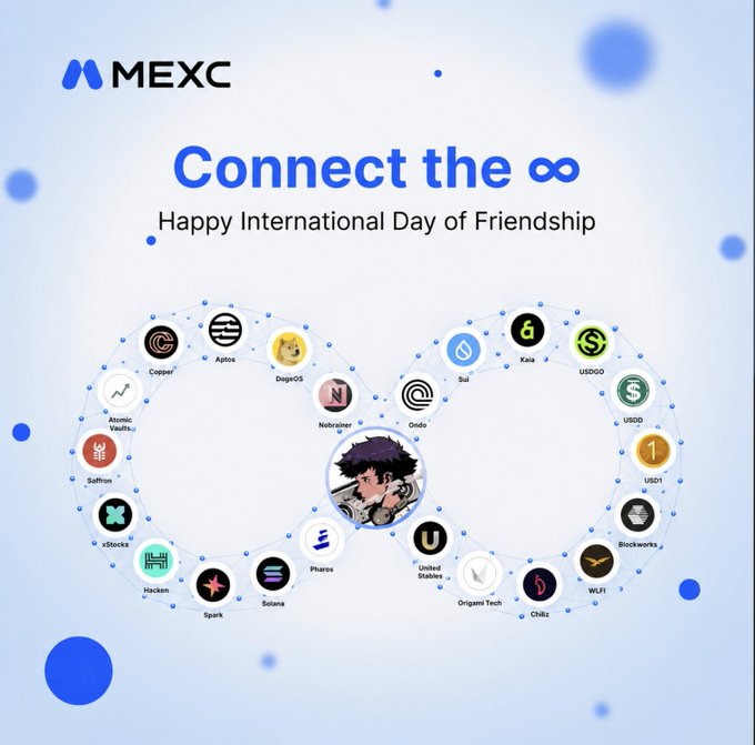 MEXC cryptocurrency exchange infographic celebrating International Friendship Day with the text "Connect the ∞" and "Happy International Day of Friendship," showcasing a network of crypto project logos including Aptos, DogeOS, Sui, Kaia, USDO, USDD, Ondo, USDC, USDC, Saffron, Xstocks, Hacken, Spark, Solana, Pharos, United Stables, Origami Tech, Chiliz, WLF!, and Blockworks arranged in an infinity symbol. The post highlights how MEXC has connected the community through friendships built across various crypto projects.