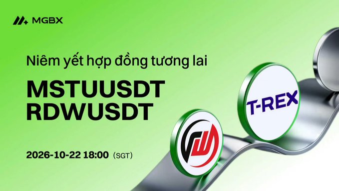 A bright green MGBX event announcement features the Vietnamese text “Niềm yết hợp đồng tương lai,” “MSTUSDT RDWUSDT,” and the date “2026-10-22 18:00 (SGT),” alongside MGBX, dYdX-style, and T-REX circular logos.