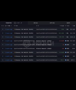 The image displays a crypto transaction tracking interface showing multiple recent transactions in Solana ($SOL), with significant purchases totaling $29,680,000+ by wallet "5p6zPz" and other large holders, supporting the post's claim that whales are accumulating Solana.