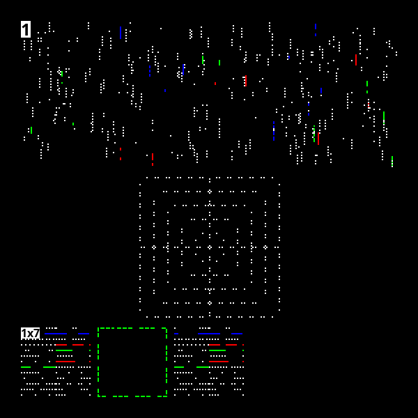 This image shows the digital artwork "NAZCA #190" by Kim Asendorf, generated as part of a generative art series with abstract geometric patterns and colorful grid compositions on a black background, which was sold for 7,500 XTZ on the fxhash marketplace. The visual style features scattered pixelated lines and grids characteristic of Asendorf's algorithmic art explorations, with the bottom portion displaying structured patterns framed by dashed borders alongside the artwork's title and edition information.