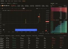 A trading terminal screen showing BTC-USD orderbook data with a dramatic spike in the middle, where the mark price surges to nearly $99k as highlighted in the video. The interface displays order books on the right side and a candlestick chart, visually demonstrating how the mark price detached from the oracle and tracked the illiquid orderbook, triggering user liquidations.