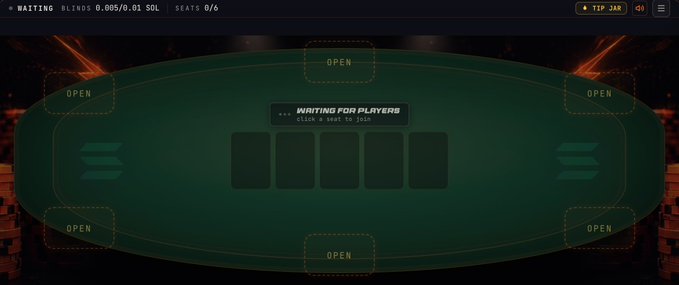 The image shows a poker game with an open green poker table, displaying a message that says "Hitting fish for players" and "Open for all types of players". The text also mentions that the game is live and has low stakes. The main focus of the image is on the poker table itself, which appears to be in good condition and ready for use by players.