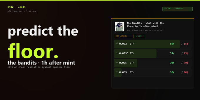 A webpage for 'the bandits - predict the floor' on nft launches, featuring a live prediction market on OpenSea floor price resolution with multiple ETH betting options.