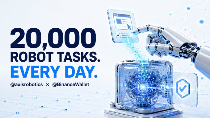A banner advertises '20,000 Robot Tasks Every Day' with a collaboration between @axisrobotics and @BinanceWallet, showing a robotic arm and an AI brain.