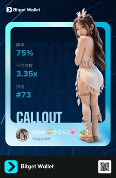 A Bitget Wallet promotional card features a cosplayer named 'CALLOUT' (Udon) with stats showing a 75% win rate, 3.35x average odds, and rank #73.