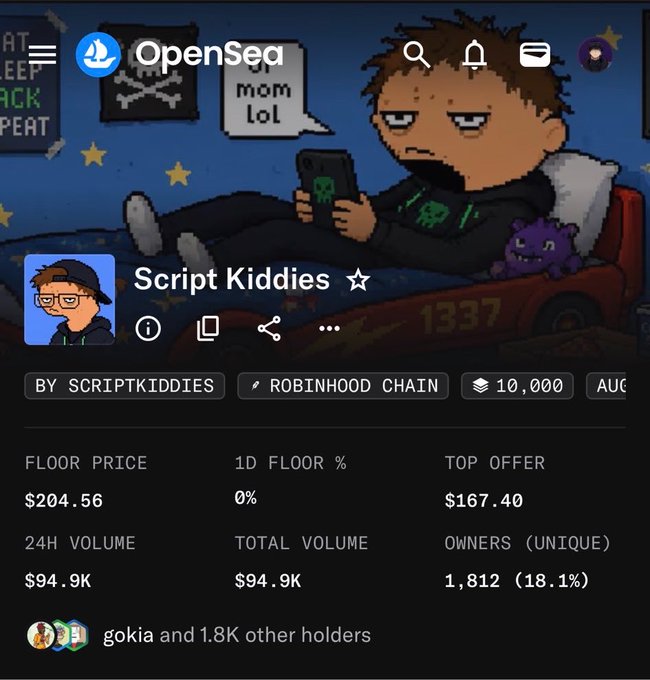 An OpenSea profile page for the 'Script Kiddies' NFT collection on the Robinhood Chain, showing a Floor Price of $204.56, a Top Offer of $167.40, 24H Volume of $94.9K, and 1,812 unique owners.