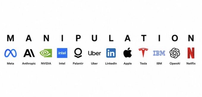 A graphic displaying the word "MANIPULATION" above logos for various tech companies including Meta, Anthropic, NVIDIA, Intel, Palantir, Uber, LinkedIn, Apple, Tesla, IBM, OpenAI, and Netflix.
